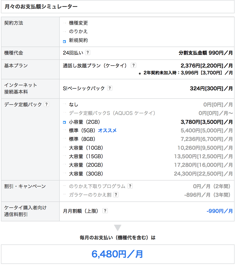 ガラケーの電話かけ放題プランの例